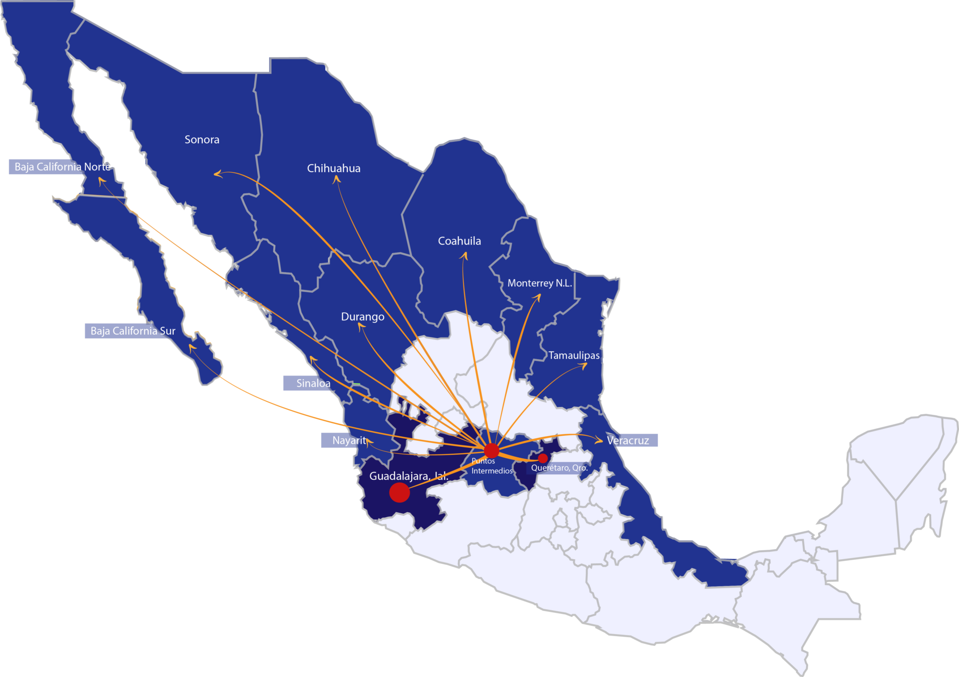 Traflosa Cobertura